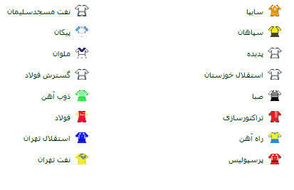 ساعت بازی های لیگ برتر جام خلیج فارس , برنامه لیگ برتر فصل 93 - 94