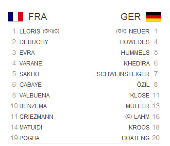 نتیجه بازی آلمان و فرانسه,دانلود بازی آلمان و فرانسه,عکس های بازی آلمان و فرانسه,خلاصه